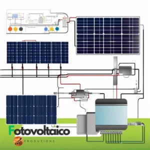 Schema Impianto Elettrico Fotovoltaico: Diagramma dettagliato per l'installazione di impianti fotovoltaici, ottimizzato per efficienza energetica.